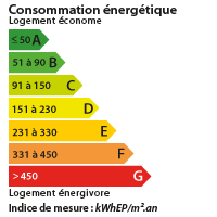 DPE SEINE MARITIME
